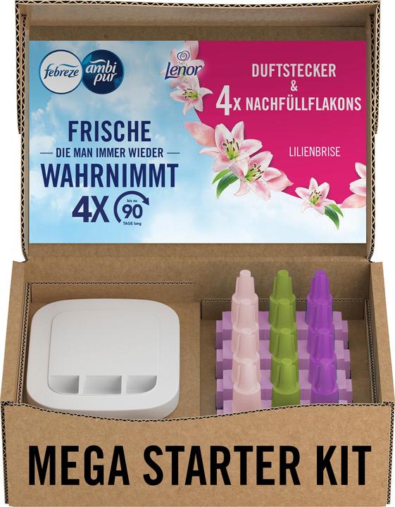 Febreze Duftstecker Starterkit + 4er Nachfüller