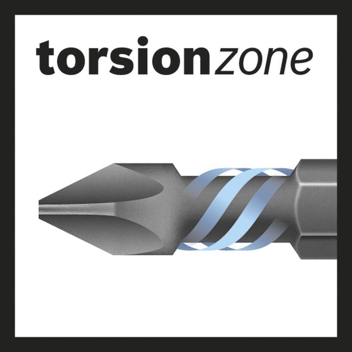 Produktbild Bosch Professional Zubehör 35-tlg. Impact Control HSS-Bohrer- und Schrauberbit-Set (T25, PZ3, PH1, T40, PH3, T15, PZ2, PH2, T20, T30)