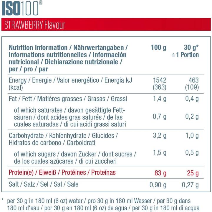Valori nutrizionali e ingredienti Dymatize Iso 100 (Fragola, 1 pz., 2264 g)