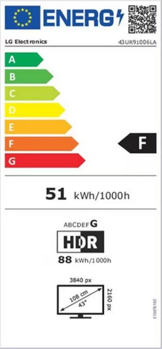 Energy Label LG 43UR91006LA (43", UR91, LED, 4K, 2023)