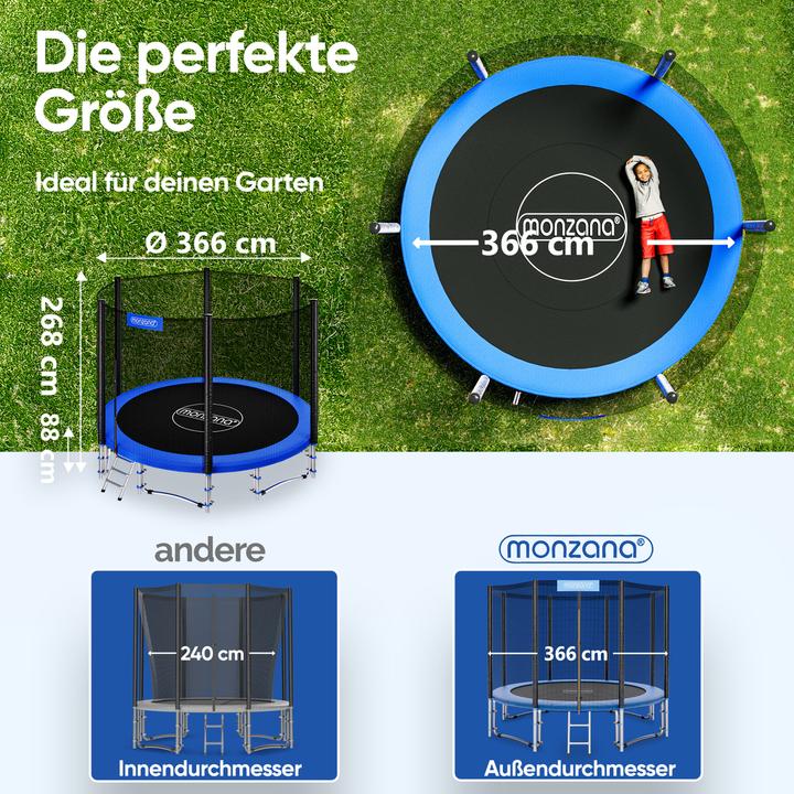 Produktbild Monzana Trampolin 366cm (366 cm)