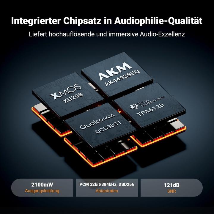 Produktbild Fosi Audio K7 (Display, Bluetooth)