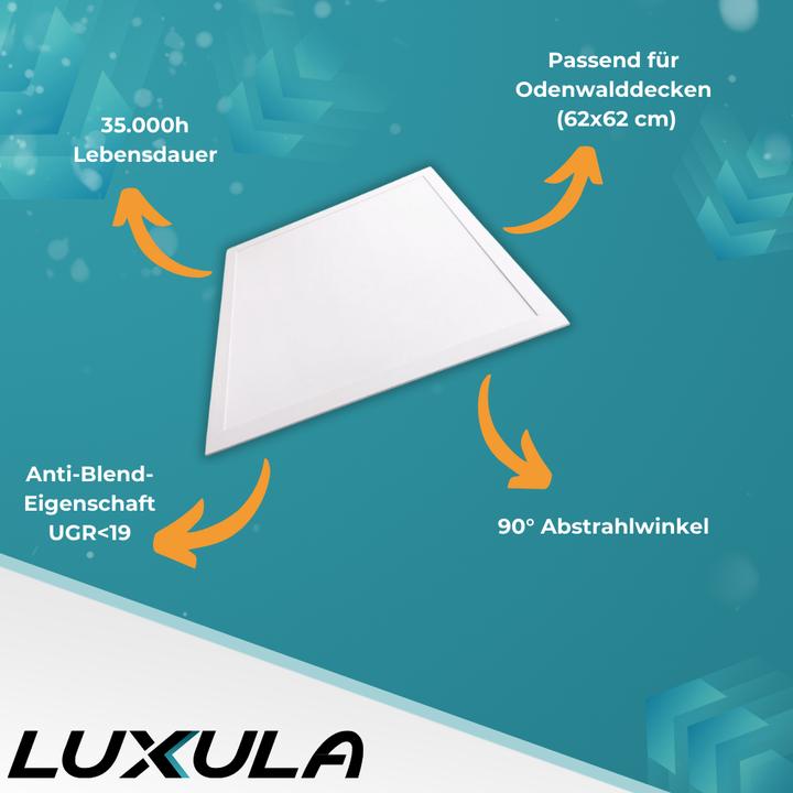 Actual product image Luxula LED BackLit panel, 62x62, anti-glare property (4400 lm)