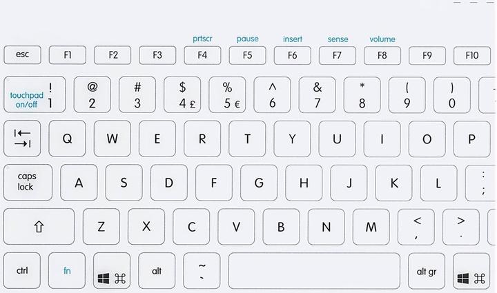 Image du produit Cleankeys CK5 (CH, Filaire)