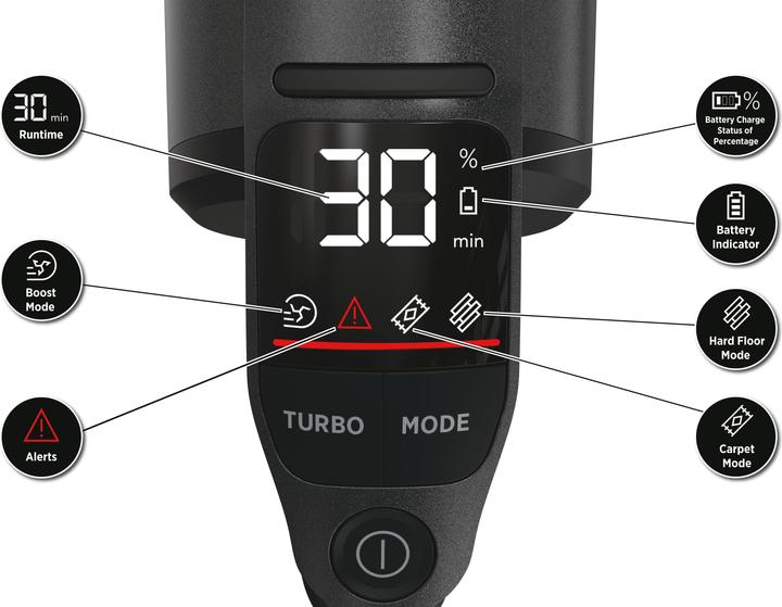 Image du produit Hoover HFX10H 011