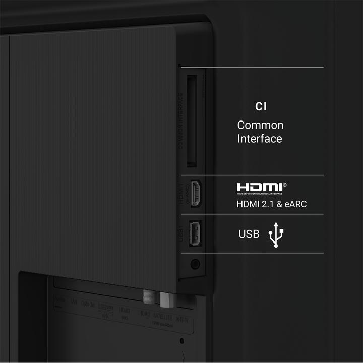 Actual product image Grundig Qled-Tv (75", 4K, 2023)
