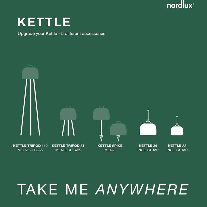 Actual product image Nordlux Kettle (300 lm)