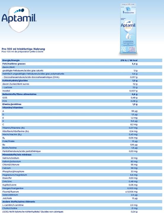 Valori nutrizionali e ingredienti Aptamil Pronutra Pre (114 g, dalla nascita)