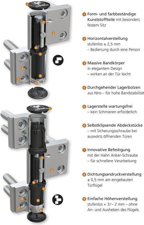 Produktbild Dr. Hahn Türband Hahn Serie 4 / A 961