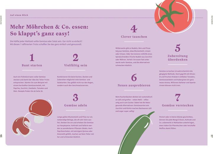 Produktbild Apotheken Umschau: Leichter abnehmen dank Teller-Trick (Deutsch, Wort & Bild Verlag, 2024)