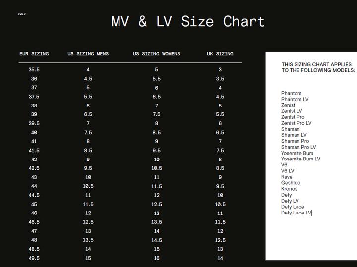 Actual product image Evolv Titan Non M.Cl. S.Overs (47)