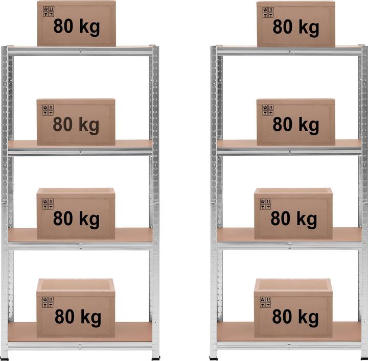 Actual product image MSW Schwerlastregal Metallregal Kellerregal 80x40x160 cm für 4x80 kg grau 2 Stk.