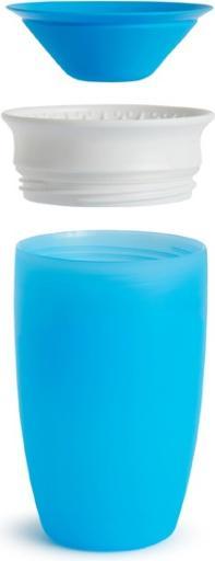 Actual product image Munchkin Miracle 360 cup