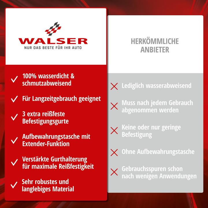 Produktbild Walser Autoplane All Weather Plus, PKW-Abdeckplane SUV Gröe XL grau