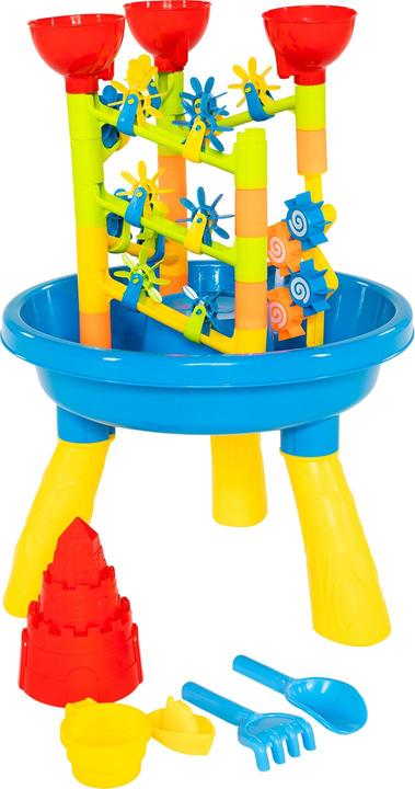 Grondwaterpeil in het waterpark