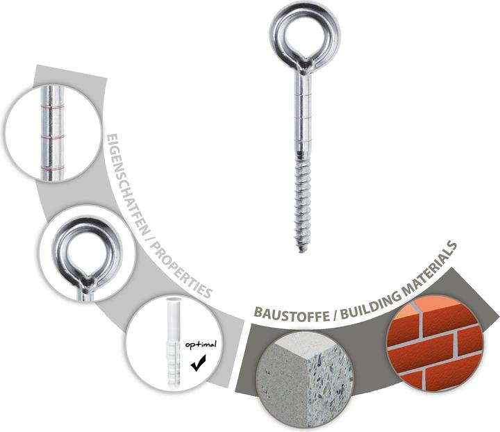 Produktbild Tox Gerüstverankerung Safe Fix Eye Ø 12/350 mm 20 Stück (20 Stk.)