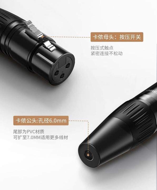 Actual product image Ugreen XLR connector 3-pin male