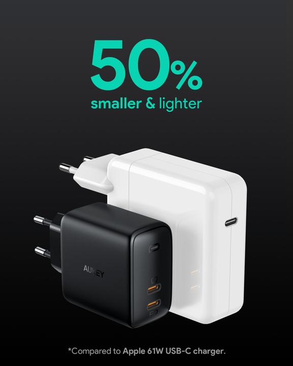 Produktbild Aukey Omnia PA-B4 GaN Charger (65 W)
