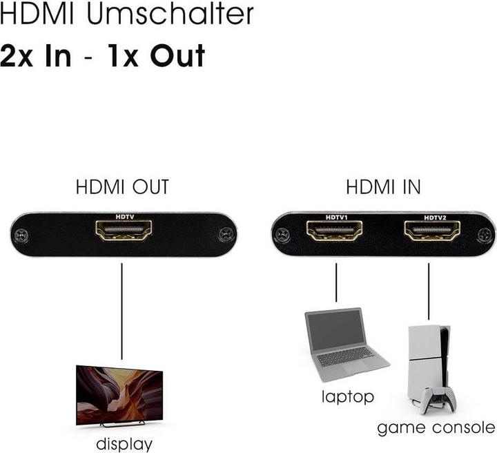 Immagine prodotto Maxtrack Switch HDMI a 1+2 porte 7680 x 4320 pixel