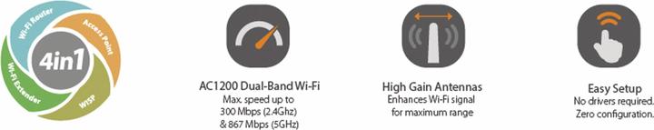 Actual product image edimax Dual Band WiFi Router BR-6476AC
