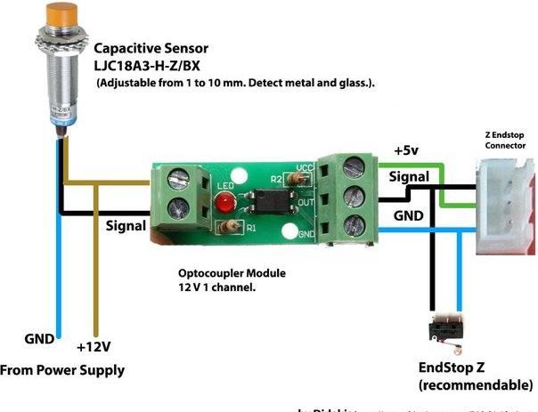 Image du produit Purecrea Optocoupleur EL817 1 canal 12V (Actionneur de chauffage)