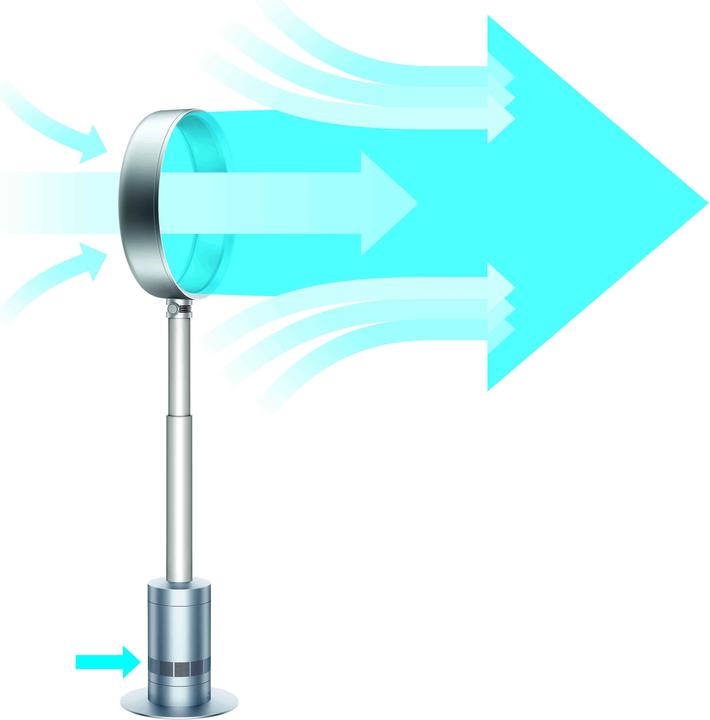 Produktbild Dyson AM08 Weiss