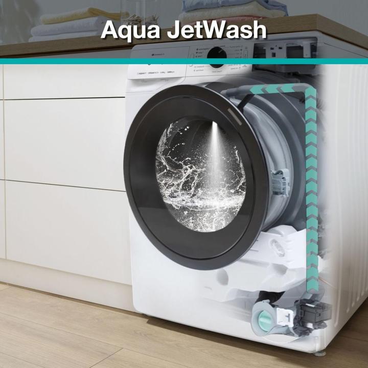 Actual product image Gorenje WNS14A4ATS Waschmaschine Frontlader 60 cm (10 kg, Left, EU plug)