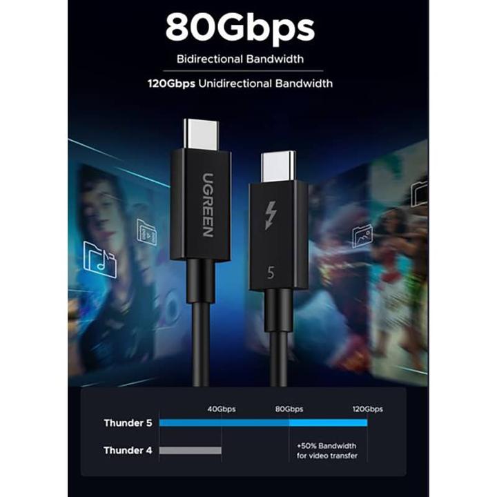 Actual product image Ugreen - Data Cable L703 (45996) - USB-C to USB-C Thunderbolt5, 120Gbps, 240W, 1m - Black (1 m, USB 4.0, 240 W)