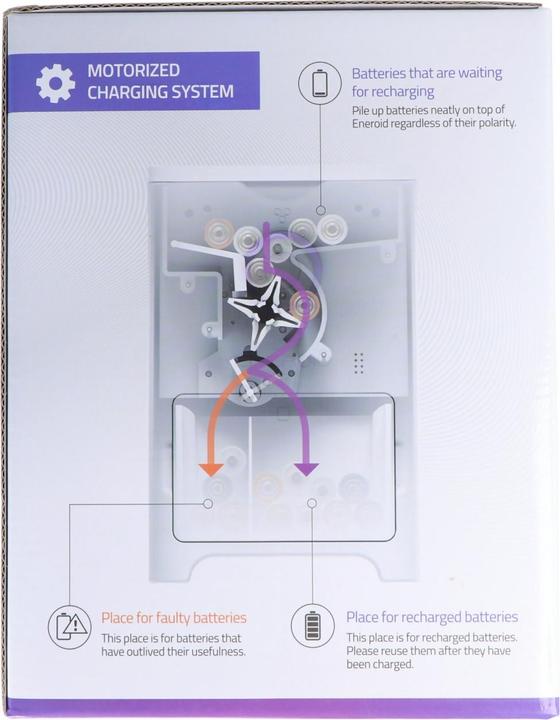 Productafbeelding Eneroid Ronde cel lader (1 Pcs., 18650, Lader zonder batterij)