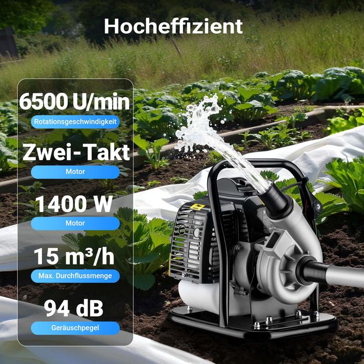 Produktbild Wiltec Benzin Wasserpumpe 1,4kW 24m³/h Gartenpumpe Garten Pumpe Motorpumpe (Gartenpumpe)