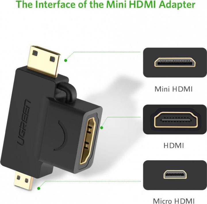 Produktbild Ugreen 2-in-1 HDMI auf Micro HDMI und Mini HDMI Adapter