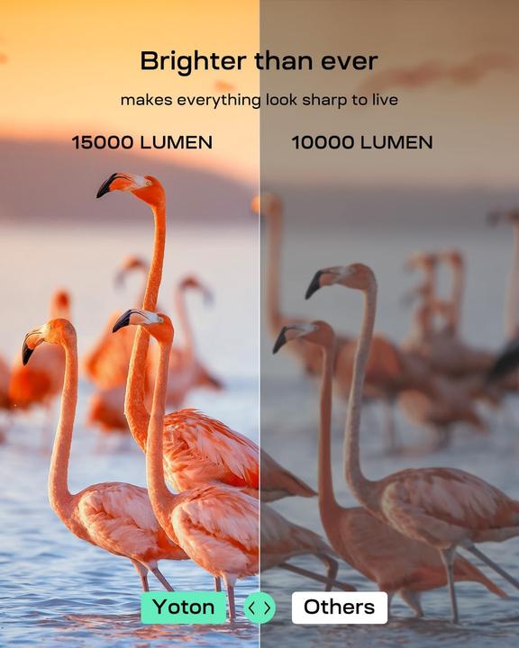 Immagine prodotto Yoton Y9 (Full HD, 450 lm)