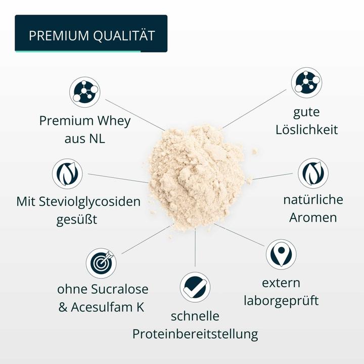 Nährwerte und Zutaten Brandl Pure Protein (Schokolade, 1 Stk., 1000 g)