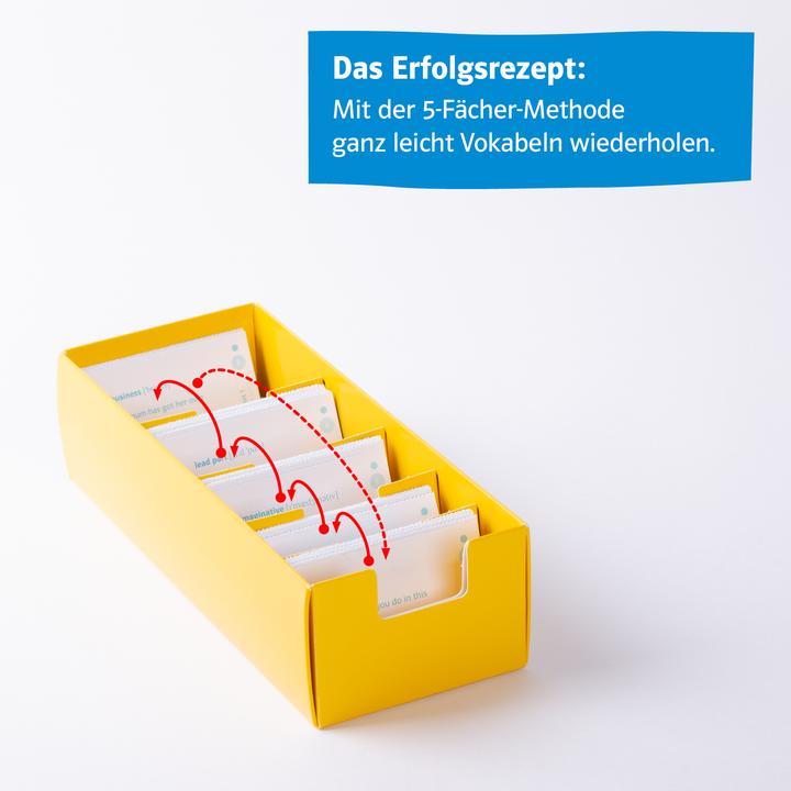 Produktbild Green Line 4 G9 (ab 2019) - Klasse 8 Vokabel-Lernbox zum Schulbuch (Deutsch, Englisch, Klett Lerntraining, 2022)