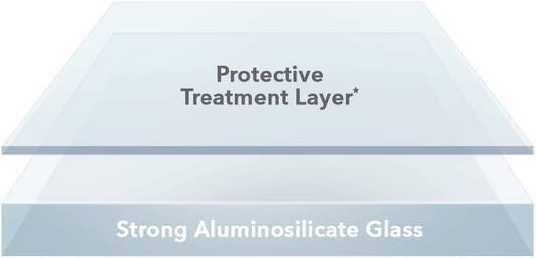 Produktbild InvisibleShield Glass Elite VisionGuard+ (1 Stück, Apple iPhone 11 Pro Max, Apple iPhone XS Max)