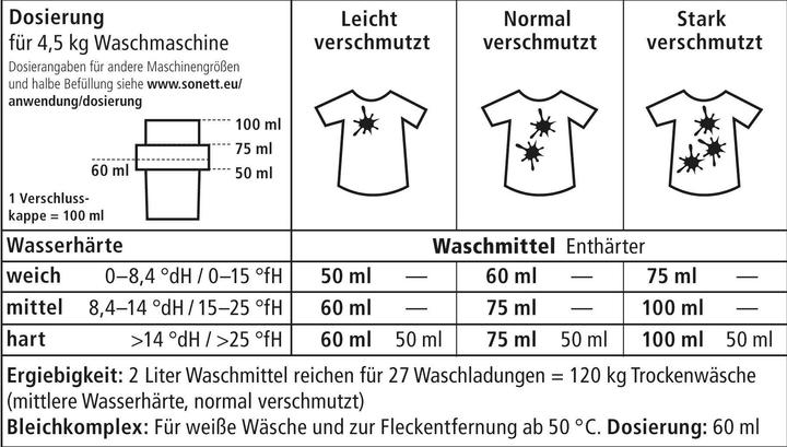 Image du produit Sonett Détergent (27 Cycles de lavage, Lessive liquide)