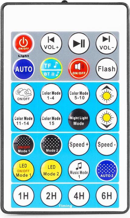 Image du produit Fuzzix Aurora (2 W, LED)