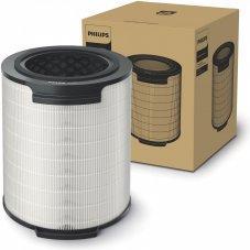 Actual product image Philips FY1700/30 (1 x)