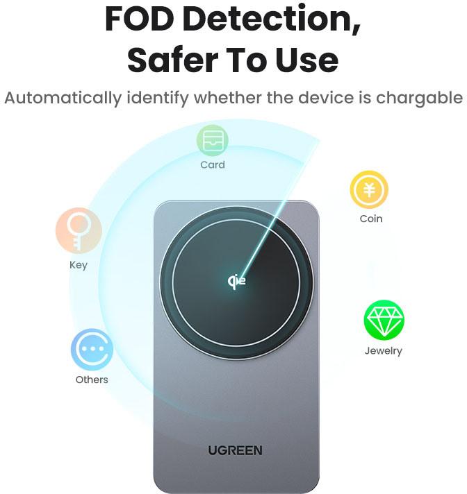 Image du produit Ugreen Chargeur sans fil Qi2 15w 2-en-1 Magsafe Fast Charging Station Grey (15 W)