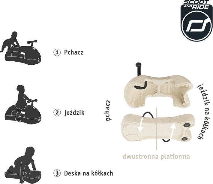 Produktbild Scoot and Ride MyFirst