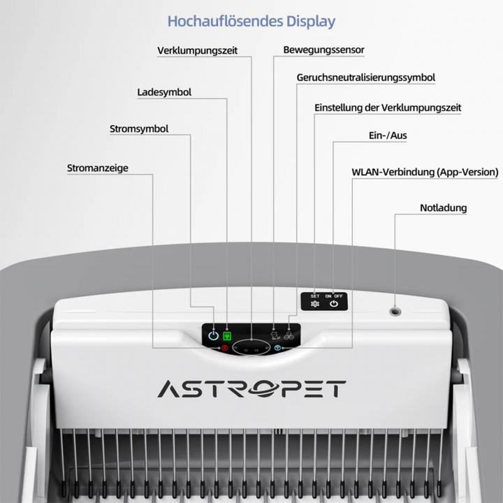 Immagine prodotto AstroPet Serie Helios (Lettiera autopulente)
