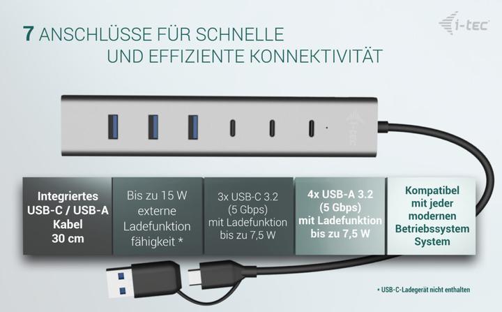 Immagine prodotto i-tec Cahubmetal7 (USB-C, USB-A, 7 Porti)