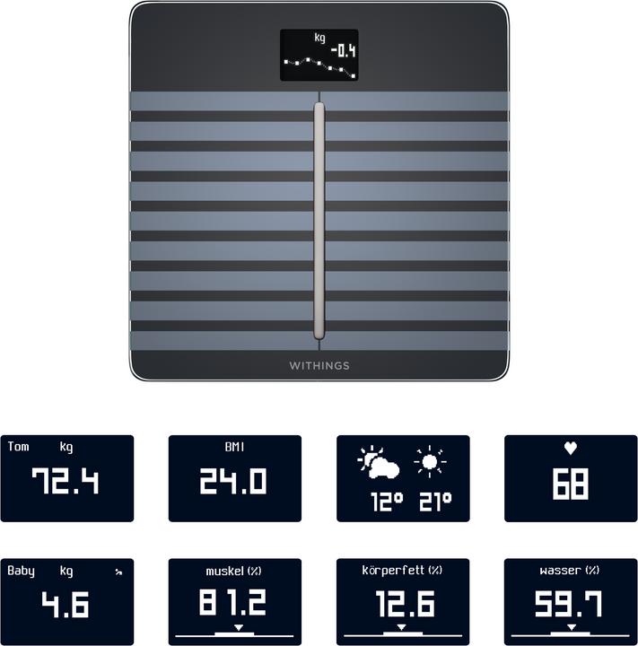 Immagine prodotto Withings Body Cardio (180 kg)