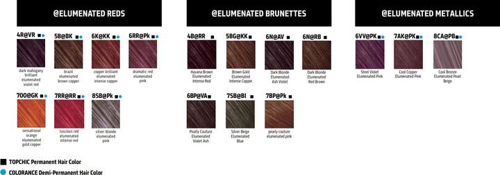 Produktbild Goldwell Topchic Elumenated (4B@RR - havannabraun elumenated intense red)