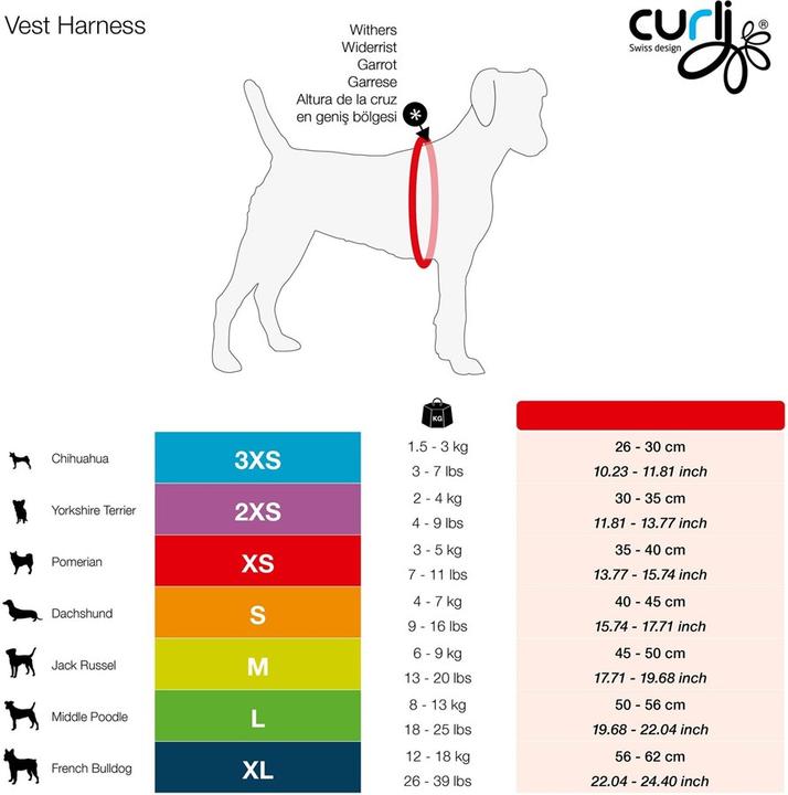 Produktbild Curli Geschirr Merino (3XS, Hund, Allgemein)