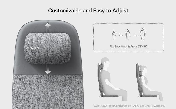 Image du produit Naipo oCuzen Shiatsu