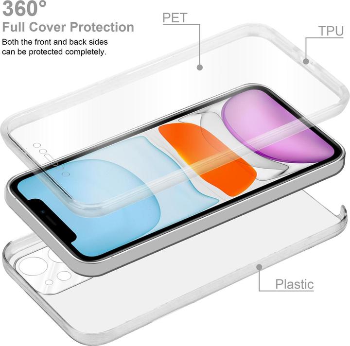 Image du produit Cadorabo TPU 360 degrés Case Cover (Apple iPhone 11)