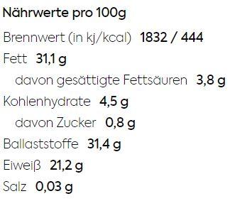 Nährwerte und Zutaten KoRo Chia Samen (1000 g)