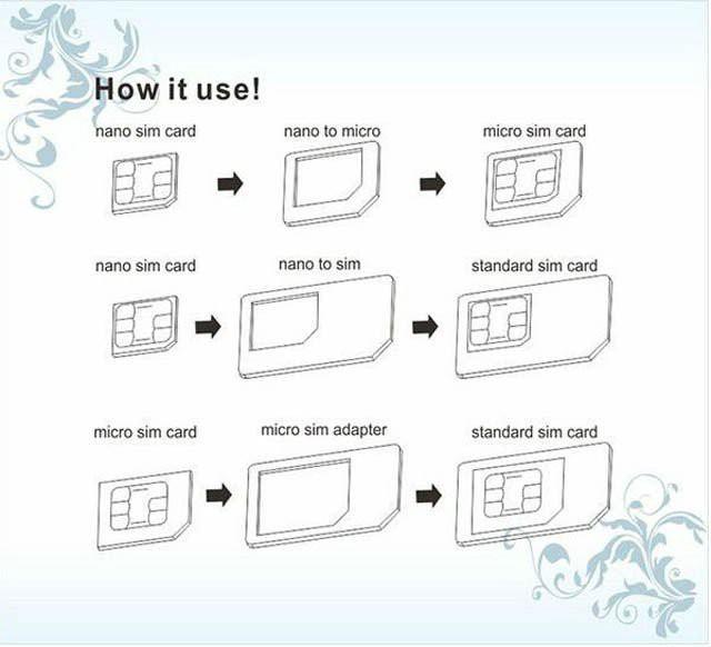 Produktbild Hermex 4in1 Nano Micro Sim Karten Adapter Set
