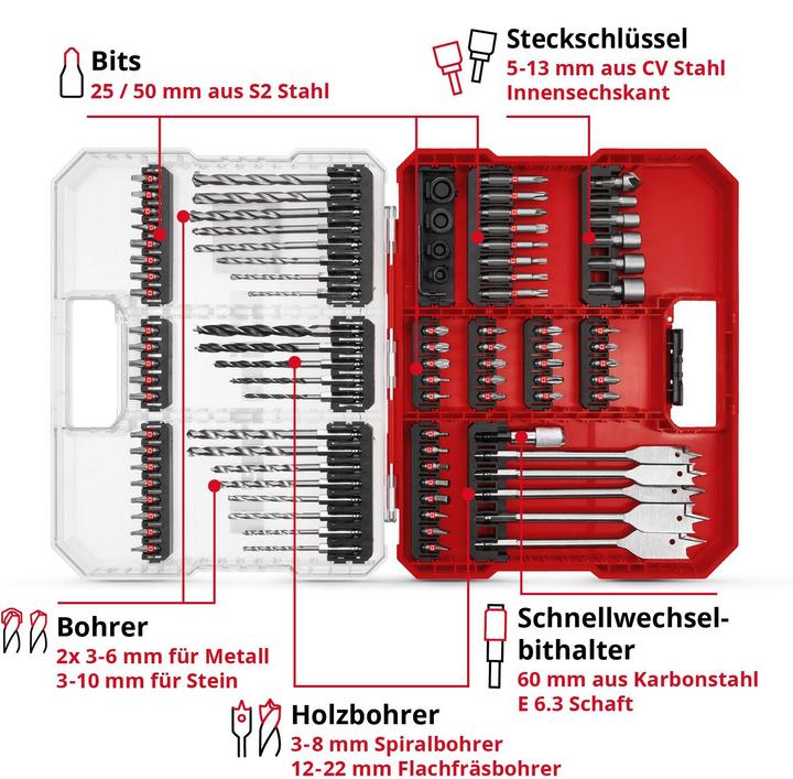 Image du produit Einhell 108788 Assortiment de forets et d'embouts de 95 pièces (5/16", 1/2", 3x Pz2)
